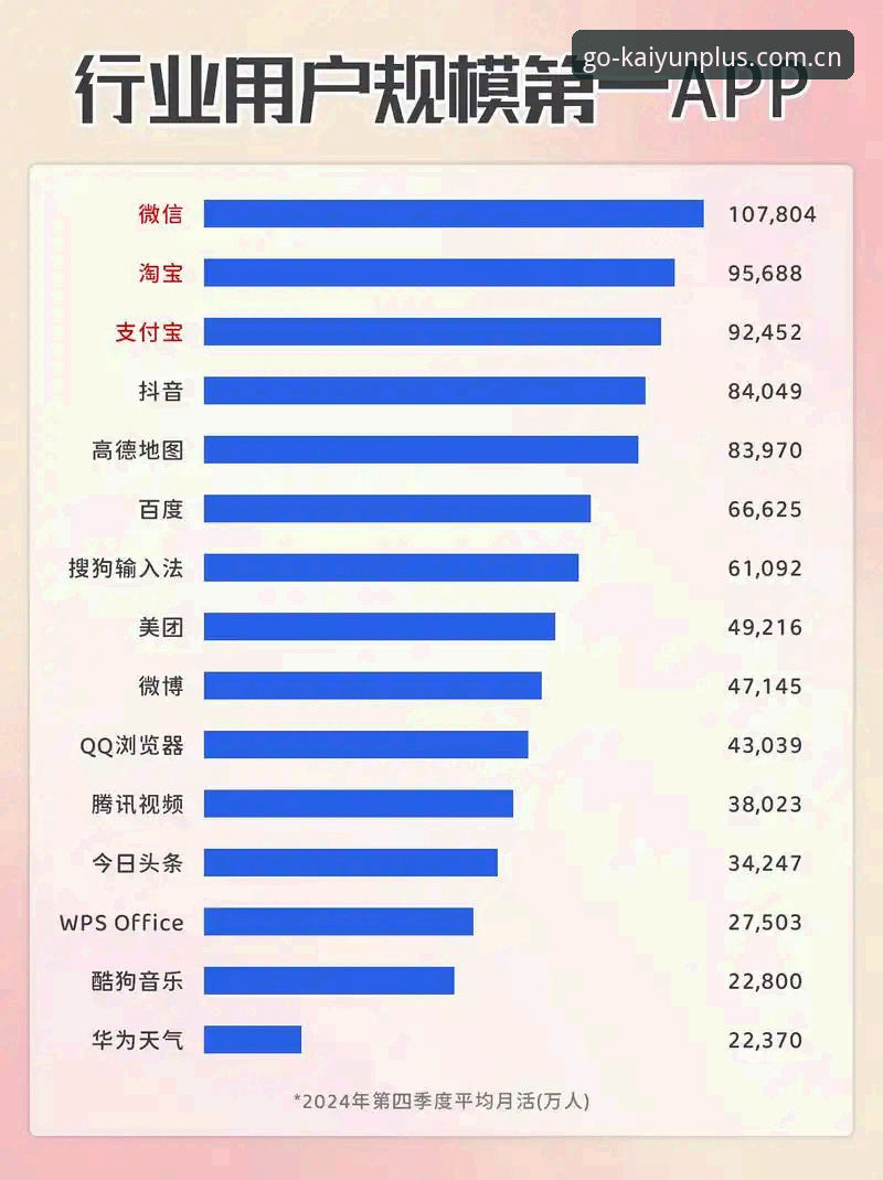 玩转懂行的人更关注这里app积分榜，资深用户分享他的四招避坑实战经验——看数据门道，不交智商税
